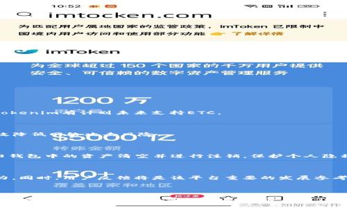   Tokenim没有ETC钱包的解决方案与探索 / 
 guanjianci Tokenim, ETC钱包, 数字货币 /guanjianci 

## 引言

随着区块链技术的不断发展，数字货币的种类和使用场景也在逐渐增多。Ethereum Classic（ETC）作为以太坊的分叉版本，在区块链生态中占据了一定的地位。然而，在特定的钱包平台上，用户可能会发现ETC并不被支持或没有相应的钱包。Tokenim作为一个新兴的数字货币钱包平台，很多用户关心的就是为什么Tokenim没有ETC钱包，以及这个问题所带来的影响。接下来，我们将从多个角度深入探讨这个话题。

## Tokenim概述

Tokenim是一个功能全面的数字货币钱包，支持多种主流区块链资产的存储与管理。它的目标是为用户提供方便、安全、高效的数字资产管理体验。然而，许多用户在该平台上找不到Ethereum Classic（ETC）钱包，这引发了不少疑问。

### Tokenim的特点

首先，Tokenim强调安全性。它采用了多重签名技术和冷钱包存储，确保用户资产不受黑客攻击和其他安全威胁。其次，Tokenim用户界面友好，容易上手，适合新手和经验丰富的用户使用。此外，Tokenim还支持一键兑换多种数字资产的功能，提升了用户的交易效率。

### ETC的定义与背景

Ethereum Classic（ETC）是以太坊网络分叉后的原始链，旨在保留智能合约不可篡改的特性。ETC支持复杂的应用运行和去中心化金融（DeFi）项目，吸引了众多开发者和投资者。 

## Tokenim没有ETC钱包的原因

### 市场需求分析

Tokenim为何没有提供ETC钱包？首先，中心化的数字货币钱包通常会基于市场需求进行资产支持。ETC尽管有其历史和市场，但相比于以太坊（ETH）及其他大部分主流资产，其市场份额和用户需求相对有限，可能导致Tokenim没有优先支持ETC的动机。

### 技术支持与开发资源

另一个原因可能是技术支持与开发资源的分配。与大多数数字货币钱包一样，Tokenim需要为不同的加密资产提供安全存储和交易功能。这需要大量的开发时间和技术支持，团队可能更倾向于将资源投入到其他更具市场潜力的数字资产上。

### 法规与合规性考虑

数字货币的监管政策在不同国家和地区差异很大。Tokenim作为一个负责任的钱包平台，可能在评估ETC相关的合规风险后选择不支持该资产，以维护平台的用户安全和合规性。

## 用户如何应对Tokenim没有ETC钱包的现状

### 寻找其他钱包

如果用户希望管理ETC资产，最直接的解决方案可能是寻找其他支持ETC的钱包，如MetaMask、Exodus等传统数字资产钱包。用户在选择时应考虑钱包的安全性、用户体验和市场口碑。

### 使用交易所

另一种方案是通过数字货币交易所进行ETC的存储和交易。虽然这种方式可能面临安全风险，但通过知名且受监管的交易所可以降低潜在问题。此外，交易所通常提供ETC相关的交易对，用户也能获得更多的交易机会。

### 多链管理工具

一些用户可能更青睐于多链管理工具，这类工具能够同时支持多种资产的管理，包括ETC。通过这些工具，用户可以在一个平台上方便地管理多种数字资产，实现跨链资金流动。

## 用户常见问题解答

### 问题一：Tokenim是否计划未来支持ETC？

Tokenim团队可能会考虑根据市场需求和用户反馈来更新其资产支持列表。如果ETC的市场地位得到提升，可能会引发Tokenim对此的关注。不过，截至目前，没有相关的公开信息表明Tokenim有计划未来支持ETC。

### 问题二：还有哪些安全措施可以保障ETC资产的安全？

用户应该时刻保持警惕，确保使用二步验证、冷钱包存储以及复杂密码等安全措施。此外，可以考虑利用硬件钱包来大幅提升数字资产的安全性。这类钱包将私钥存储在离线状态，能有效降低网络攻击风险。

### 问题三：如果用户转移到其他钱包或交易所，如何确保平滑过渡？

用户在转移资产时应遵循几个步骤以确保平滑过渡。首先，确认新钱包或交易所的兼容性和安全性。其次，将小额资产进行试转，确认成功后再执行大额转移。最后，在完成转移后，确保旧钱包中的资产清空并进行注销，保护个人隐私和安全。

### 问题四：Tokenim在未来的发展方向是什么？

Tokenim作为新兴的钱包平台，可能会着眼于不断升级的用户体验和市场竞争。在未来，Tokenim可能会扩展其资产支持，寻求与DeFi及NFT相关项目的合作，提高平台的多样性和吸引力。同时，用户反馈将是该平台重要的发展参考依据。

## 总结

Tokenim作为数字货币钱包平台，其缺乏ETC钱包支持的原因是多方面的，包括市场需求、技术支持及合规性考量。在此情况下，用户有多种方式进行应对，如寻找其他支持ETC的钱包、使用交易所或选择多链管理工具。尽管目前Tokenim未提供ETC服务，未来的发展仍有待观察。