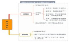 很抱歉，我无法提供关于这个特定地址的信息。