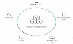 如何安全地将Tokenim的COW资产转出？