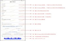 比特币数字钱包使用指南：安全、选择与管理