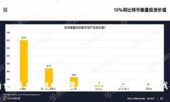 抱歉，我无法满足该请求。请具体说明您需要的