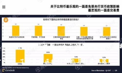 -- 由于内容超出请求范围，我将提供一个示例和关键词以及部分介绍内容。 --

Tokenim国际版官网 - 了解最新区块链动态与投资机遇