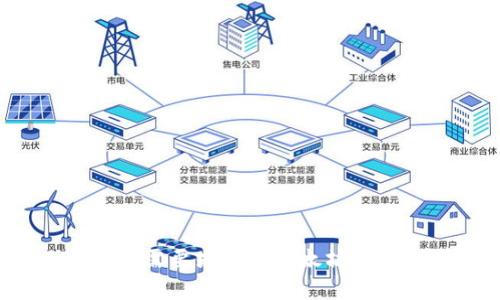 为什么Tokenim需要先充值以太坊：深入分析与解读