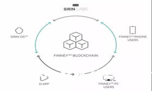 如何将Tokenim提币到OTCBTC交易所