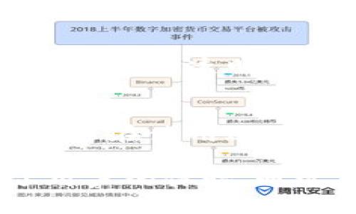 bianotiTokenIM20新版全面解析与使用指南/bianoti
TokenIM20, 区块链, 数字钱包/guanjianci

随着区块链技术的迅猛发展，数字资产的管理和交易变得愈发重要。在众多数字钱包和交易平台中，TokenIM20以其强大的功能和用户友好的界面受到广泛关注。本文将全面解析TokenIM20新版的特点、功能、以及如何有效使用，旨在为用户提供最优质的使用体验。

一、TokenIM20新版概述
TokenIM20是最新一版的数字资产管理钱包，支持多种主流数字货币的存储、交易和管理。新版在界面设计和功能上进行了重大更新，其主要目标是提升用户体验和安全性。TokenIM20并不仅仅是一个钱包，它还集成了多种功能，使用户能够更方便地管理自己的数字资产。

二、TokenIM20新版的主要特点
在新版TokenIM20中，开发团队引入了许多新的功能和改进，使得这一版本相比之前的版本更加完美。

1. **用户界面**: 新版的用户界面更加简洁直观，用户可以更加轻松地找到所需功能，不再为复杂的操作流程而困扰。

2. **安全性提升**: TokenIM20新版增强了安全保護功能，支持多种身份验证方式，包括指纹识别、面部识别和两因素认证，大幅提升了用户账户的安全性。

3. **多币种支持**: 新版钱包支持更多种类的加密货币，用户可以在一个平台上管理多个钱包，减少了切换不同平台的频率。

4. **交易速率提高**: 新版了交易处理速度，极大减少了用户的等待时间，符合快速交易的市场需求。

三、如何有效使用TokenIM20新版？
在安装好TokenIM20后，用户需要进行一系列设置和操作才能开始使用。以下是详细的使用步骤：

1. **下载与安装**: 用户可以在TokenIM官方网站或应用商店下载最新版本的TokenIM20。安装过程简单，只需按照提示操作即可。

2. **创建或导入钱包**: 用户可以选择创建一个新钱包，或根据需要导入已有的钱包。创建新钱包时系统会生成助记词，用户需妥善保存这组信息，以防遗失。

3. **添加数字资产**: 在钱包创建完成后，用户可通过交易所转入数字资产，或使用其他钱包进行转账。TokenIM20支持多种币种的充值和提现。

4. **进行交易**: 用户可以通过钱包直接进行交易，支持发送和接收加密货币。交易完成后，用户可在交易记录中查看详细信息。

四、TokenIM20新版的优势与不足
虽然TokenIM20在多个方面都有显著提升，但仍然存在一些不足，以下是对其优缺点的详细分析。

1. **优势**: TokenIM20新版具有多种优势，包括用户友好的界面、强大的安全功能、多币种支持、高交易速率等，其结合了多种创新和先进技术，给用户带来了更优质的体验。

2. **不足**: 尽管新版有多项优点，但仍有个别用户反映在某些情况下应用的稳定性不足，偶尔可能出现崩溃情况，特别是在网络状况较差时。

常见问题与解答

问题一：TokenIM20是否支持多种语言？
是的，TokenIM20新版内置多种语言选项，用户可以根据需要在设置中选择自己熟悉的语言。这一功能旨在提升全球用户的使用便利性，使非英语用户也能顺利方便地进行数字资产的管理。此外，语言支持扩展是其国际化战略的关键之一，对于希望在不同地区推广使用的用户尤为重要。

问题二：如何保障TokenIM20钱包的安全性？
TokenIM20钱包提供了多重安全保障机制，其中包括强密码保护、两步验证、以及硬件安全模块支持。用户在设置钱包时，需选择复杂密码，并定期更换。此外，系统建议用户开启两步验证功能，可以减少诈骗攻击的潜在风险。通过这种方法，用户可以确保只有经过验证的设备才能访问钱包，大幅提高安全性。

问题三：TokenIM20的手续费是怎样的？
TokenIM20对于不同的交易和服务有不同的收费标准。具体费用因币种、交易方式和网络拥堵情况而异，通常在交易确认页面会显示当前的手续费。这种透明的费用结构使得用户在进行交易时可有明确的预期。此外，TokenIM20还会在某些促销活动中减免手续费，提升用户的使用积极性。

问题四：TokenIM20的客户支持服务如何？
TokenIM20提供全天候的客户支持服务，用户可以通过在线聊天、邮件或社区论坛的方式咨询任何问题。客服团队由专业人员组成，能迅速解答用户在使用过程中遇到的各类疑问，确保用户得到及时指导。此外，官方论坛和社交媒体渠道也是获取信息和建议的良好途径。

总结来说，TokenIM20新版是一个多功能、高安全的数字资产管理工具，适合不同级别的用户使用。其改进的用户界面与丰富的功能，无疑提升了用户的体验。通过对上述相关问题的详细解答，用户可以更有效地理解和使用TokenIM20新版，进一步提高对数字资产的管理能力。