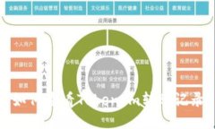 如何查看TokenIm转账记录