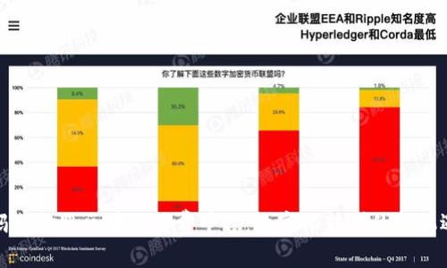 蚂蚁金服区块链计费平台：数字化转型的新机遇