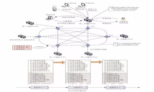 Tokenim区块拥堵原因及解决方案