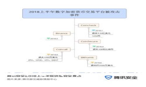 区块链平台碎片化的原因分析