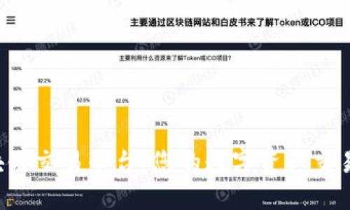 Bitdu区块链交易平台：您的数字资产交易解决方案