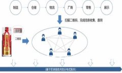 区块链最好的账本平台：深度解析与比较