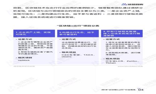 区块链第一游戏平台WILD：开创数字娱乐新纪元