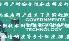     抖音平台如何应用区块链技术？ / 关键词
