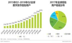 : Tokenim下载指南：获取Tokenim的最佳途径