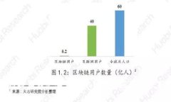 区块链技术在企业易物平台中的应用与未来发展