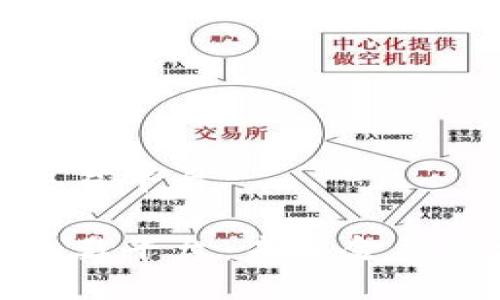 区块链创新交易平台

区块链创新交易平台：未来金融市场的新机遇