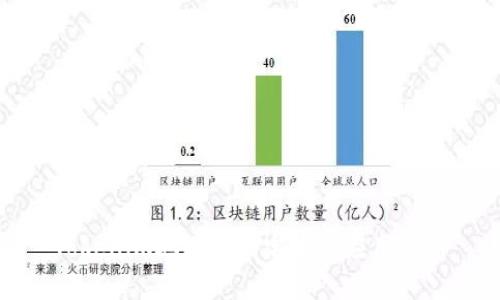 Tokenim地址本的定义与应用分析