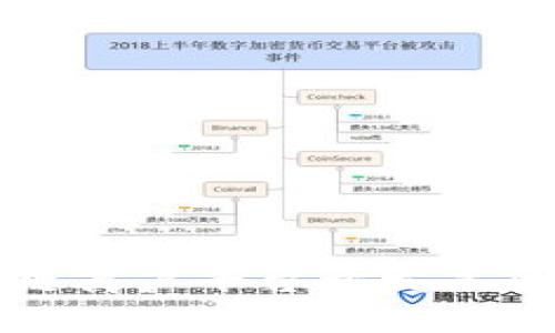 区块链商户平台开发票全攻略