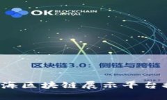 2023年上海区块链展示平台排名与分析