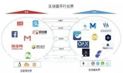 区块链技术与博弈平台的融合：未来的游戏新模