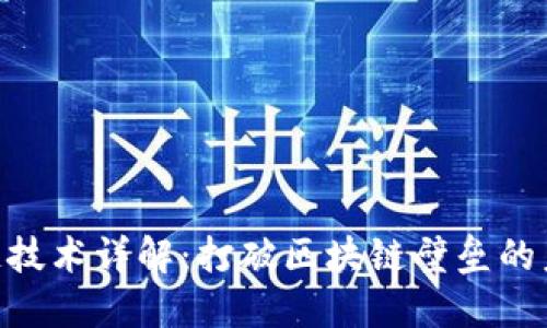 Tokenim跨链技术详解：打破区块链壁垒的未来解决方案