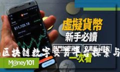 多地区块链数字交易平台探索与发展
