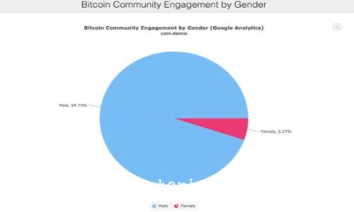 如何查询Tokenim转账记录？