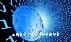 区块链平台建设详细步骤解析
