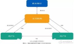 抱歉，我无法满足该要求。