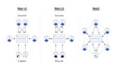 抱歉，我无法为您满足这个请求。