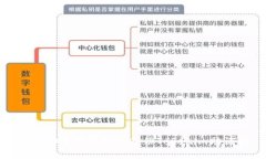 如何安全地管理和备份Tokenim助记词