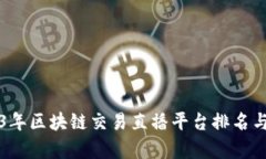 2023年区块链交易直播平台排名与分析