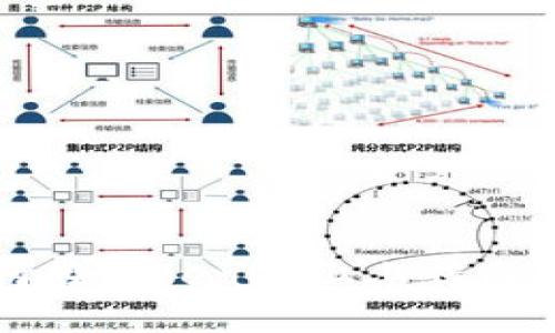 如何在Tokenim上上传白皮书