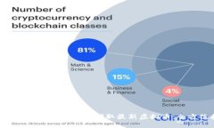 如何使用Tokenim钱包领取最新虚拟币：全方位指南