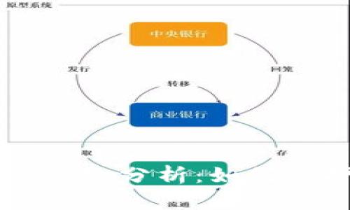 区块链交易平台风险分析：如何保护你的数字资产