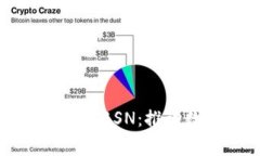 中国国家区块链平台BSN：推动数字经济的新引擎