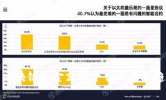 全面解析区块链入金支付平台的未来趋势与发展