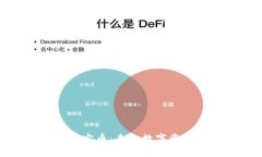 腾讯区块链平台通宝币：未来数字资产的创新解