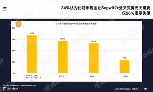 重塑旅游行业的区块链平台：未来之路