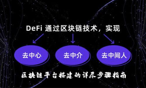区块链平台搭建的详尽步骤指南
