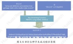 Tokenim平台OKB无法转出的原因及解决方案