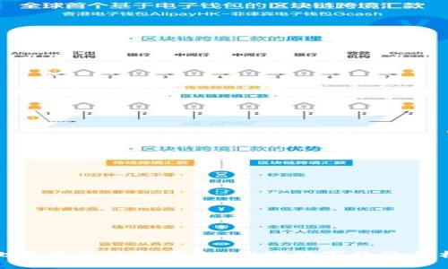 江北新区区块链平台：推动数字经济新机遇