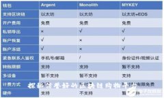 探秘信誉好的区块链购物平台