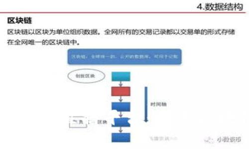 重庆区块链研究院直播平台：探索区块链技术的前沿