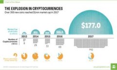 区块链后期支付平台哪个好？详解顶级选择与应
