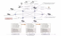 Tokenim能否在多个手机上登录？