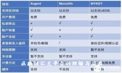 区块链汇兑平台的理解与应用