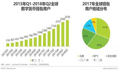 易保全区块链公证平台的全面解析