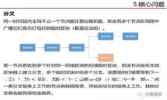 区块链促销平台推荐与分析