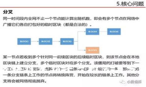 区块链促销平台推荐与分析